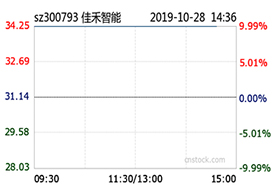 完美(中国)体育智能前三季度净利同比增24%